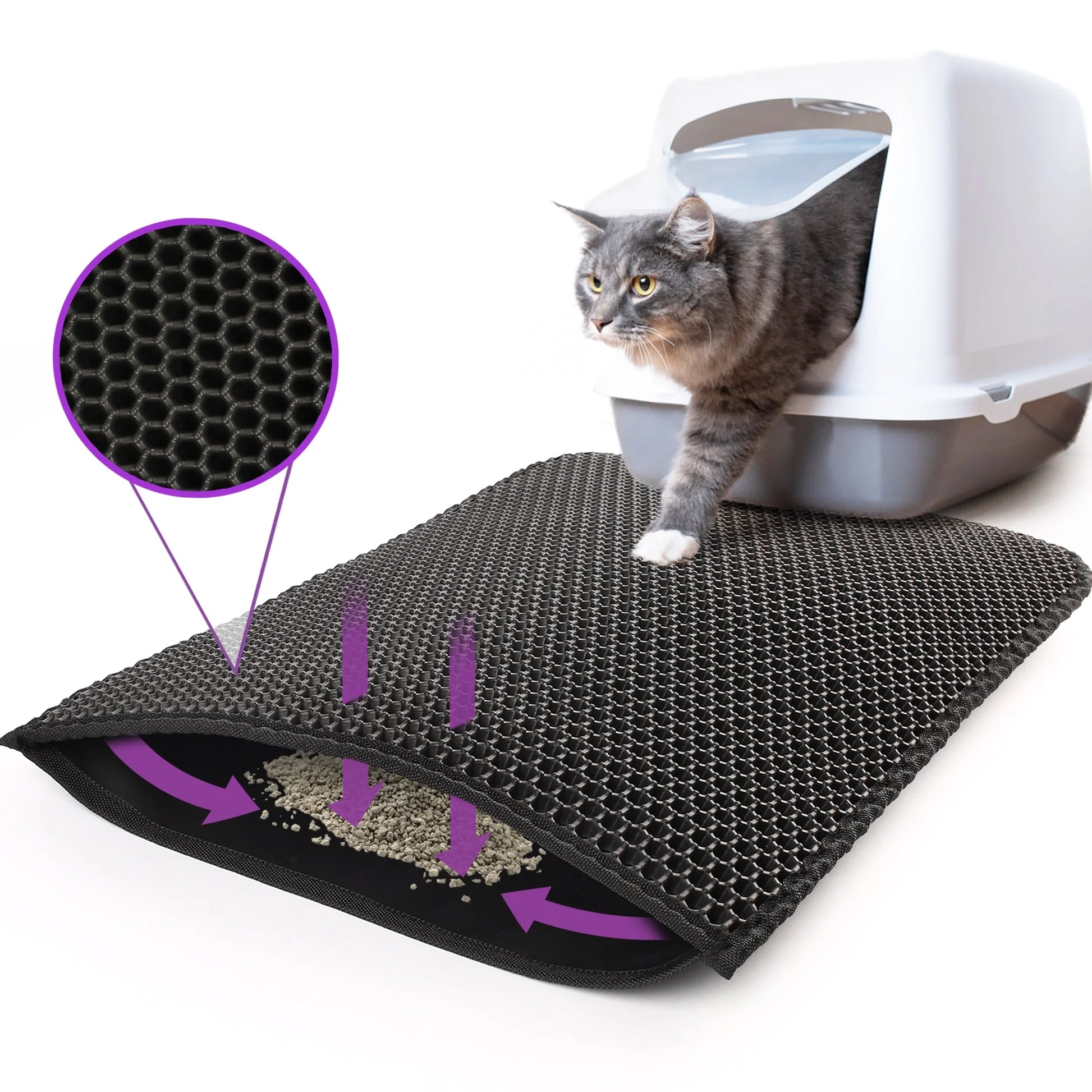 Cat Litter Mat - Double Layer Waterproof Urine Trapper, Non-Slip, Black