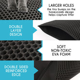 Cat Litter Mat - Double Layer Waterproof Urine Trapper, Non-Slip, Black